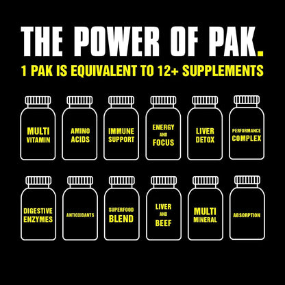 Animal Pak - Convenient All-In-One Vitamin & Supplement Pack - Zinc & Flex –Complete Joint Support Supplement – Contains Turmeric Root Curcumin – Helps Repair & Restore Joints – 44 Packs