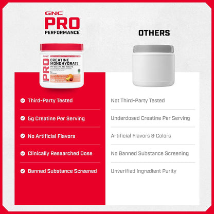 Pro Performance Micronized Creatine, Tropical Punch, 30 Servings