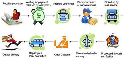 Bodysuit Shapewear Women Full Body Shaper Tummy Control Hip Butt Lifter Corset Thigh Reductive Slimming Waist Trainer Corset